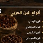 الفرق بين انواع البن